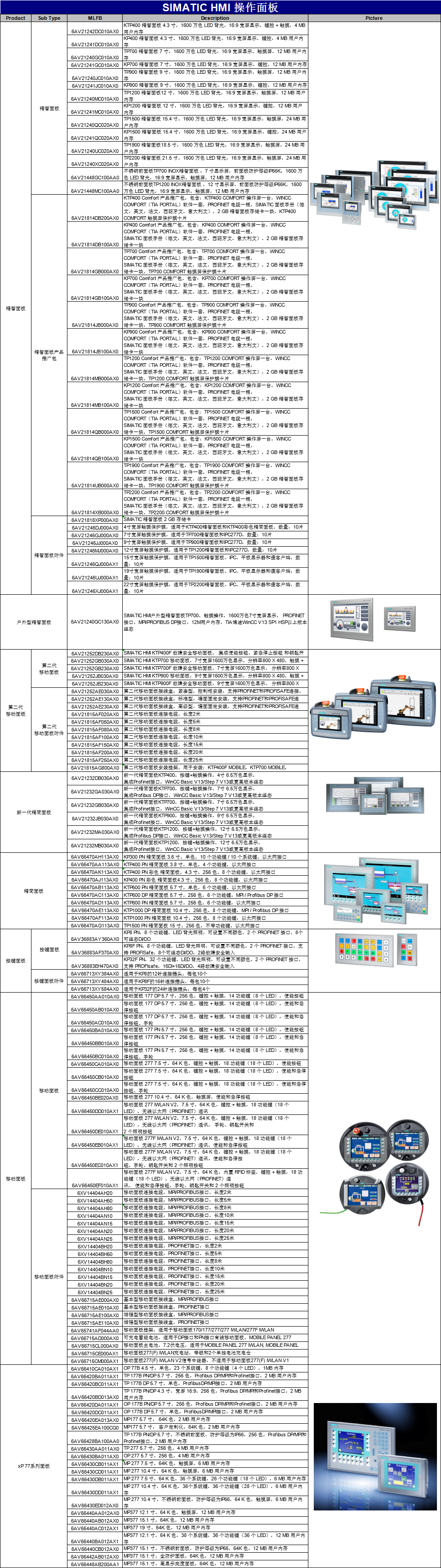 西門子原裝正品 21.png